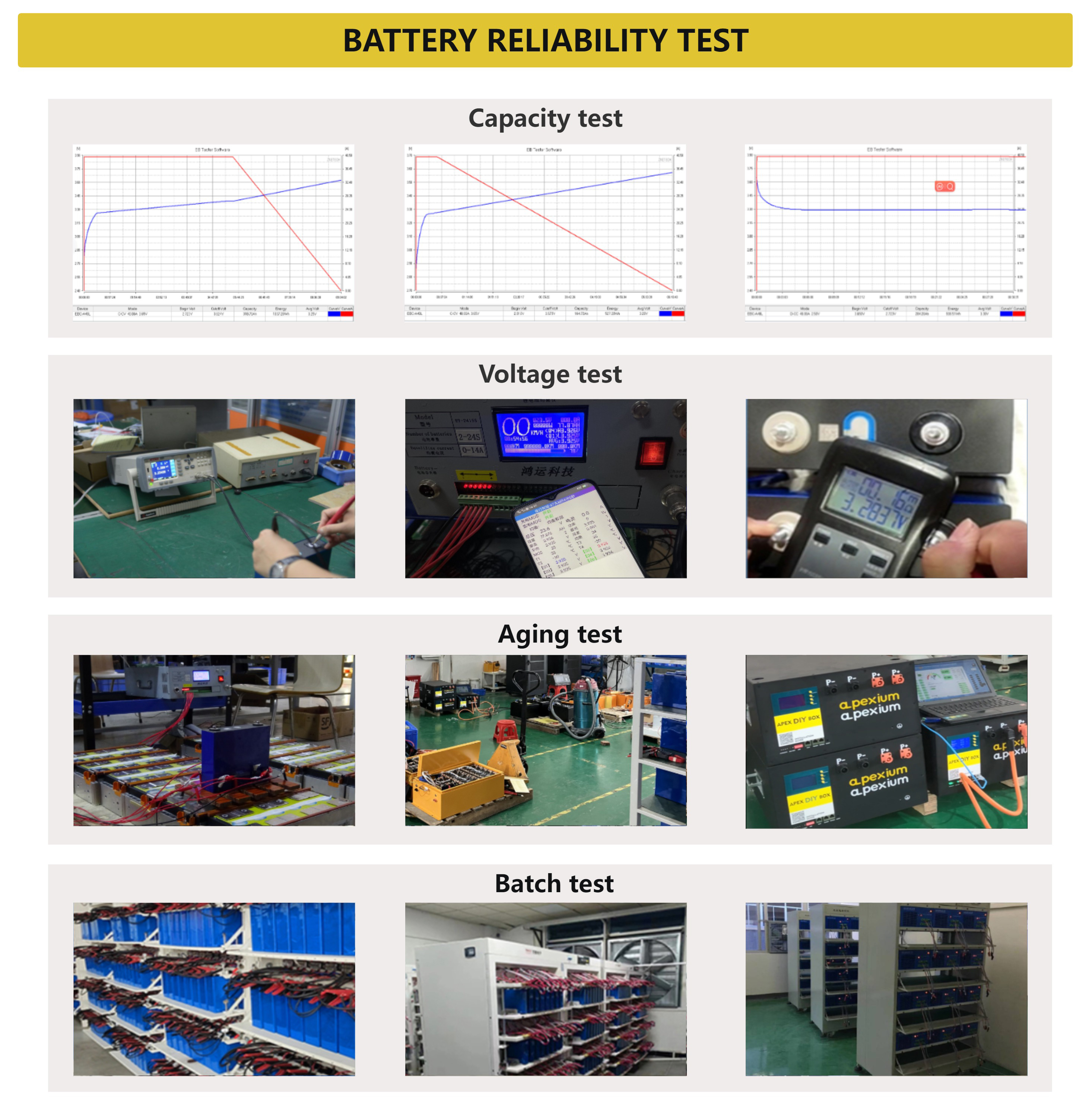 Manufacturing Process 1