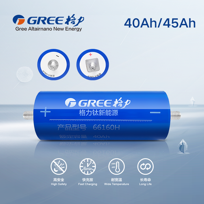 LTO Battery Details 3
