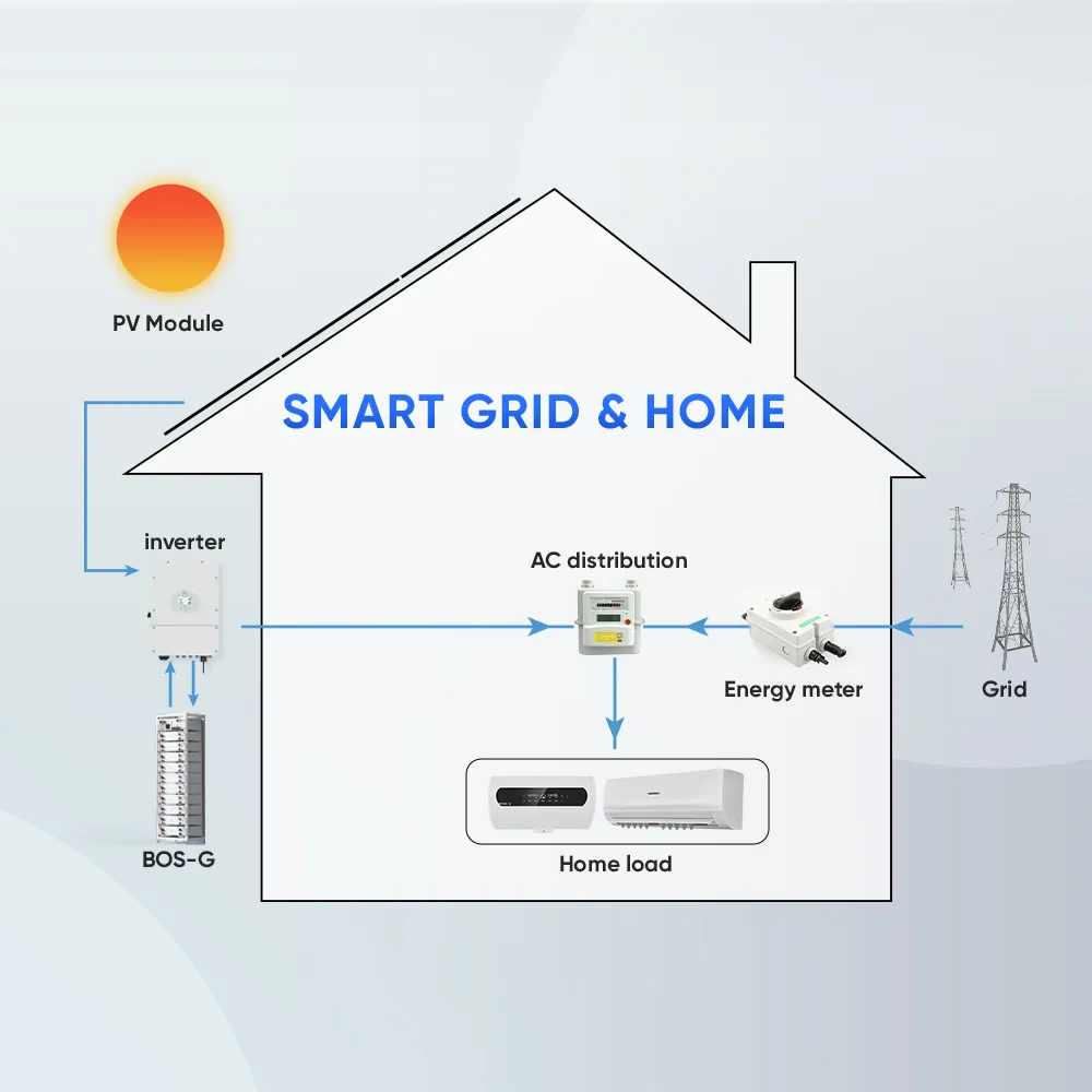 Deye Lifepo4 Battery Solar Storage 100Ah 200Ah 30KWh Lithium Battery Pack 10 Year Warranty