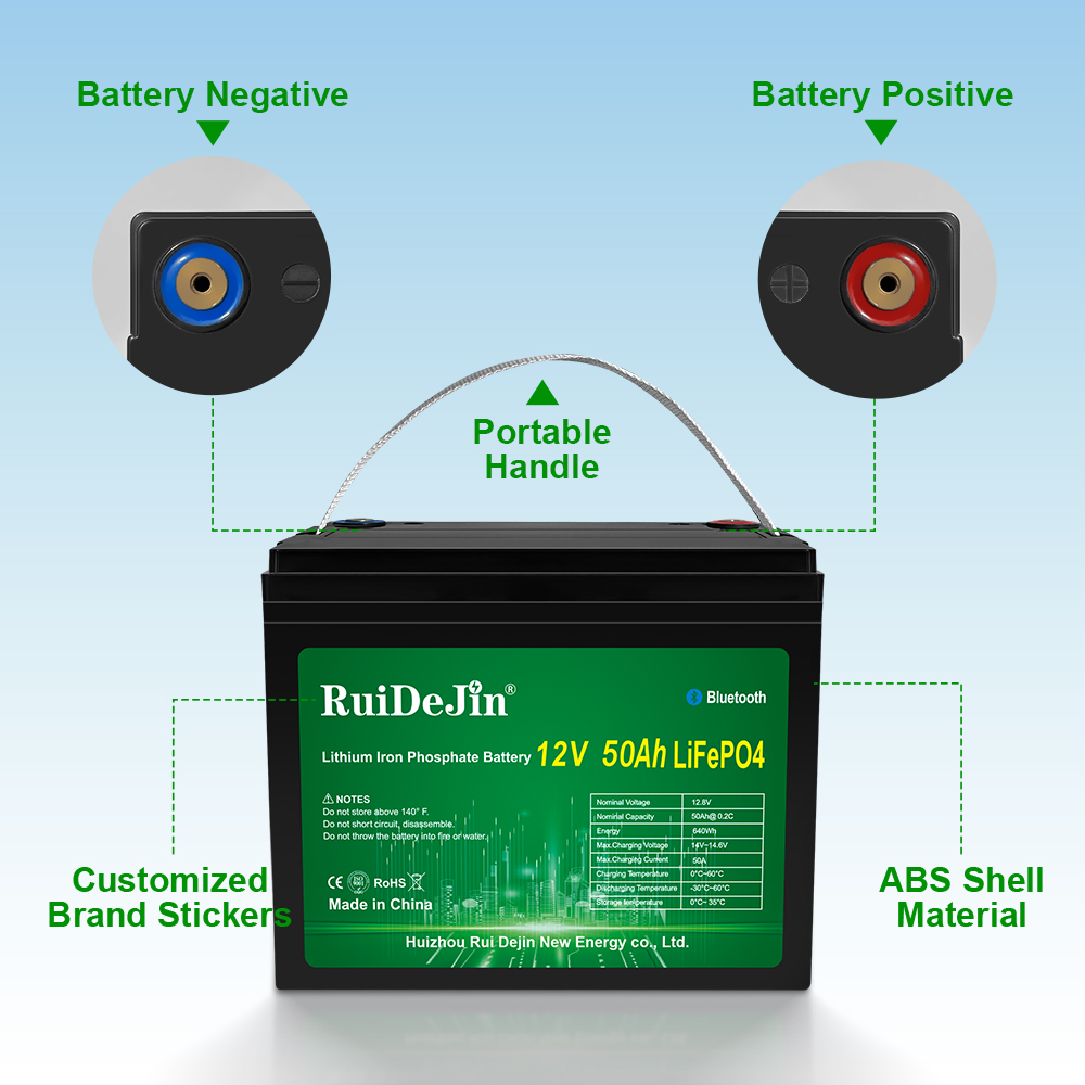 Battery Cell View 7