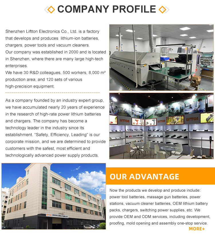 Company Facility and Profile