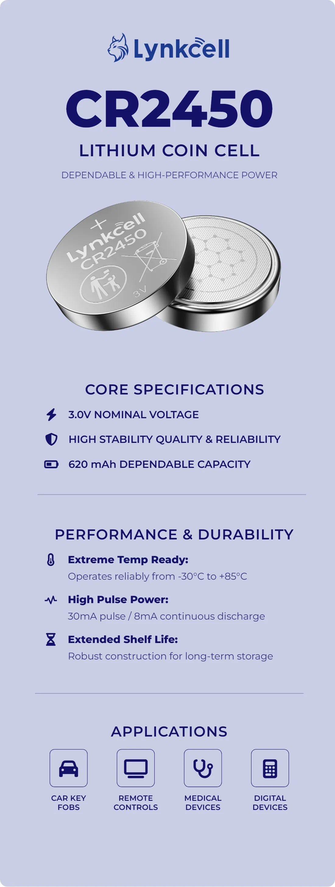 Compact Lightweight 3V Lithium Manganese Dioxide Button Cell for Portability