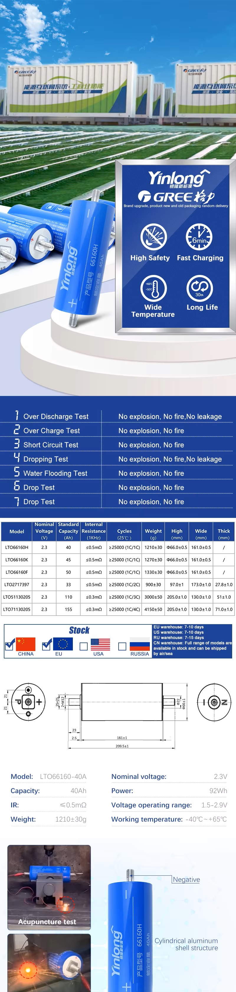 LTO Battery Dimensions