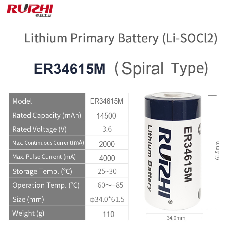 Technical Data Sheet