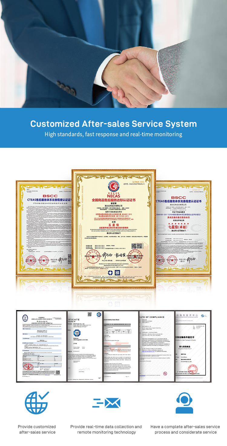 Product Certifications