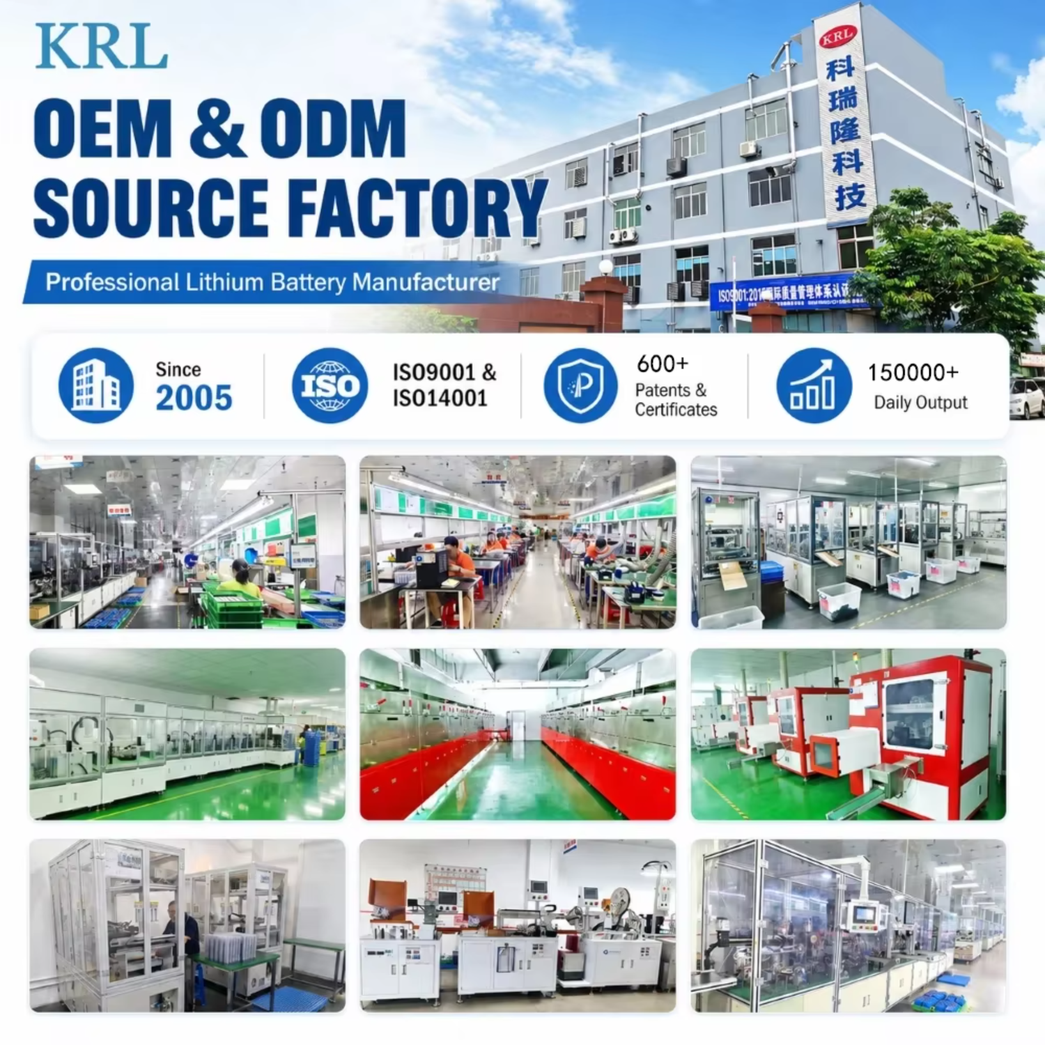 Supplier Factory and Certifications Overview