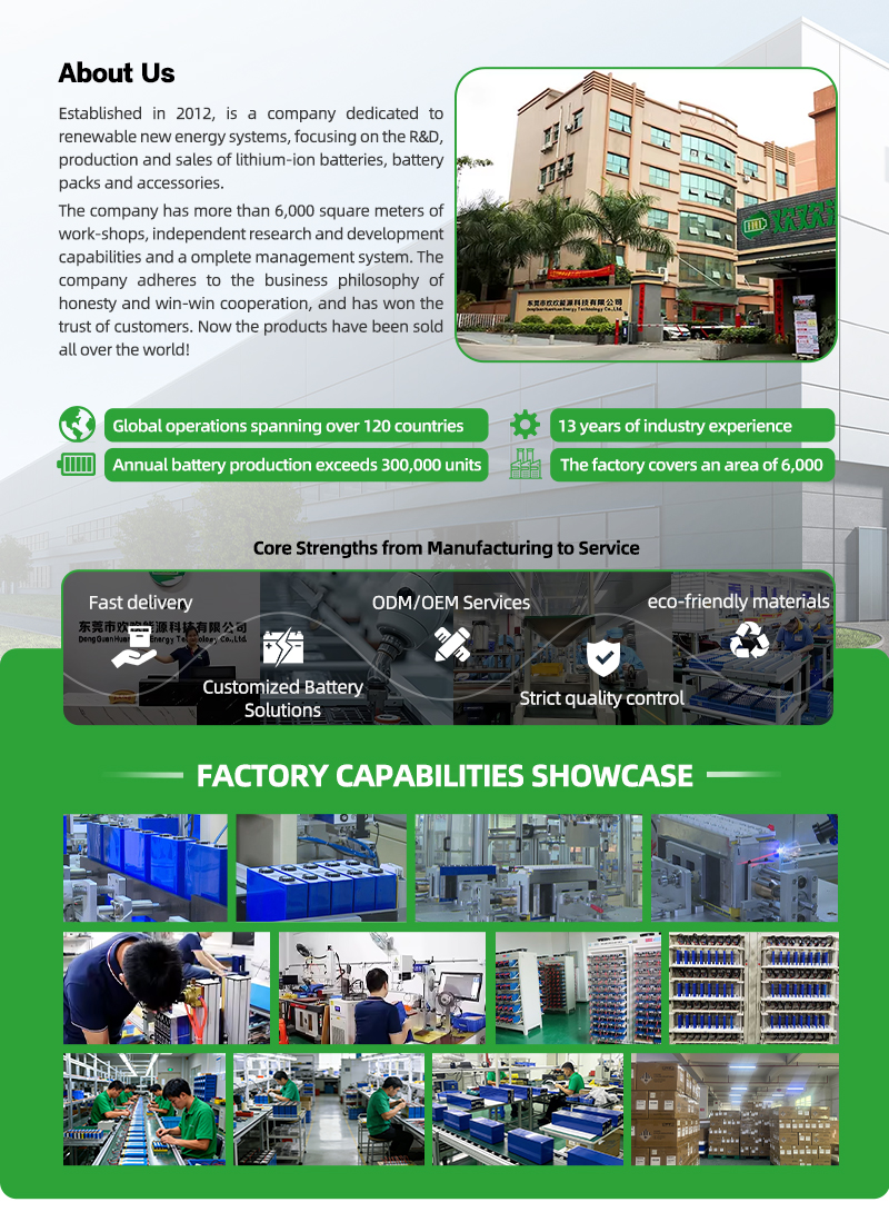 Production Facility