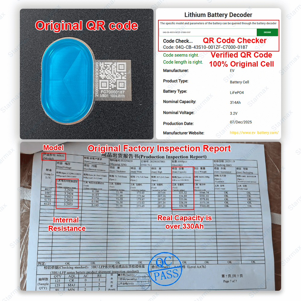 Battery Cell Verification