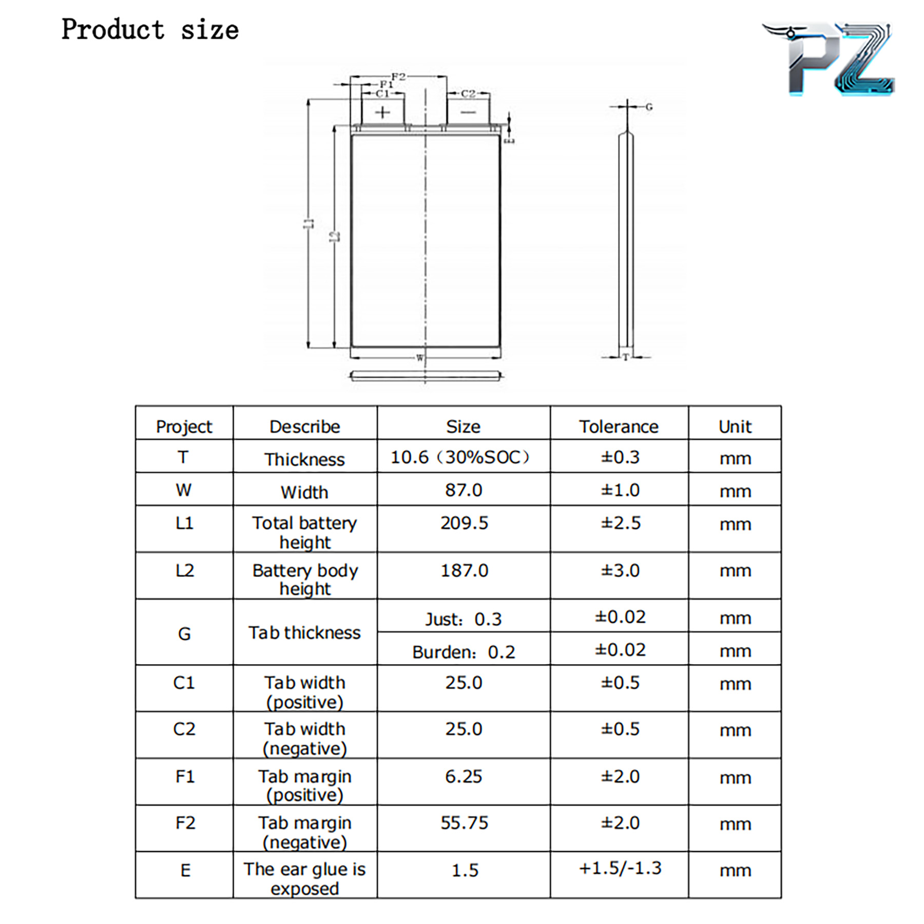 SVOLT 32000mAh 3.65V LiPo Cell | High Rate Discharge &amp; Semi-Solid State NMC Pouch Cell for Heavy-Lift Industrial Drones and UAV