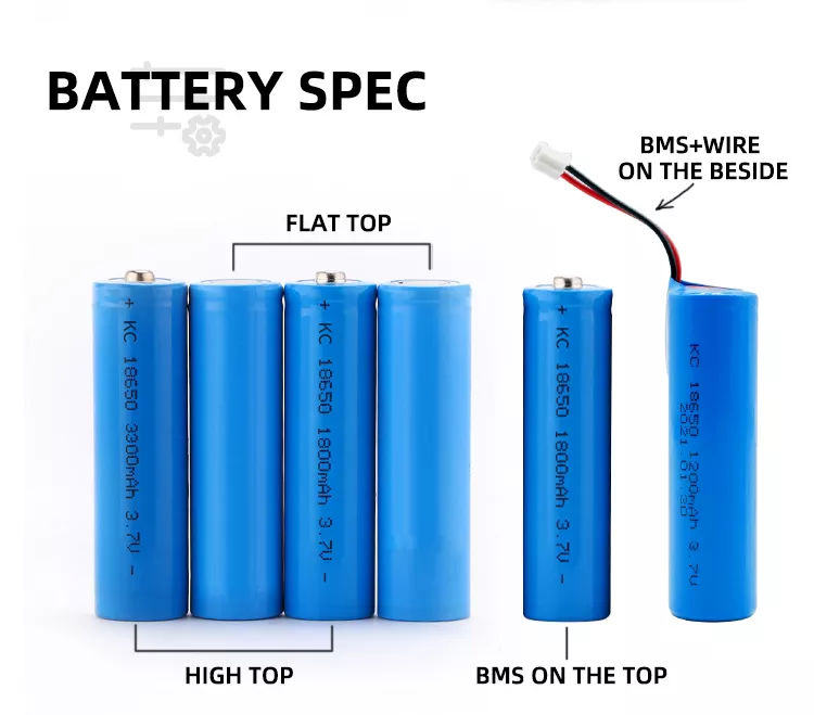 Battery Cell Showcase 4