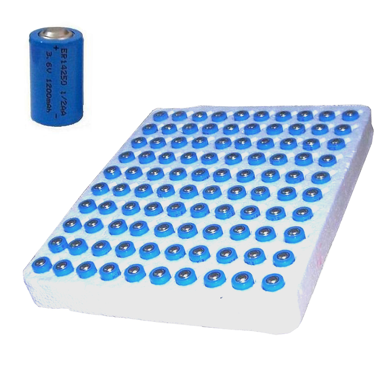 Packaging method 3