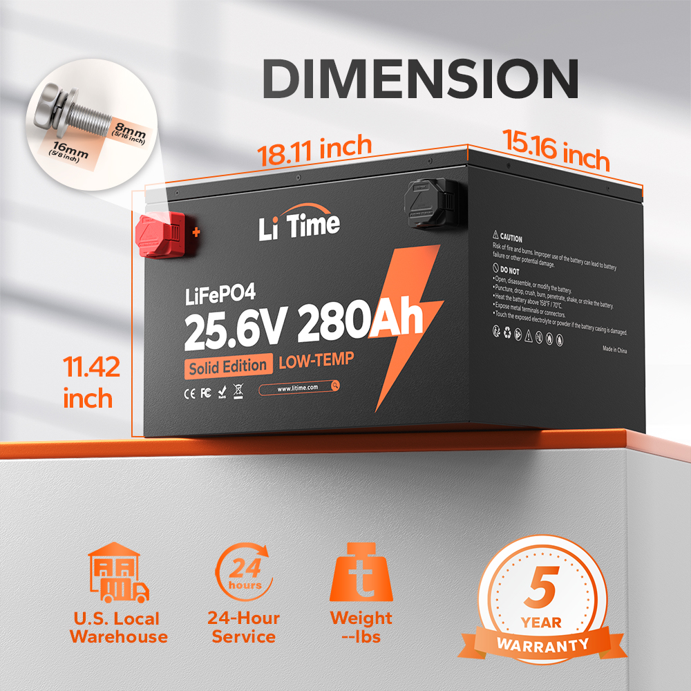 Battery Detail 1