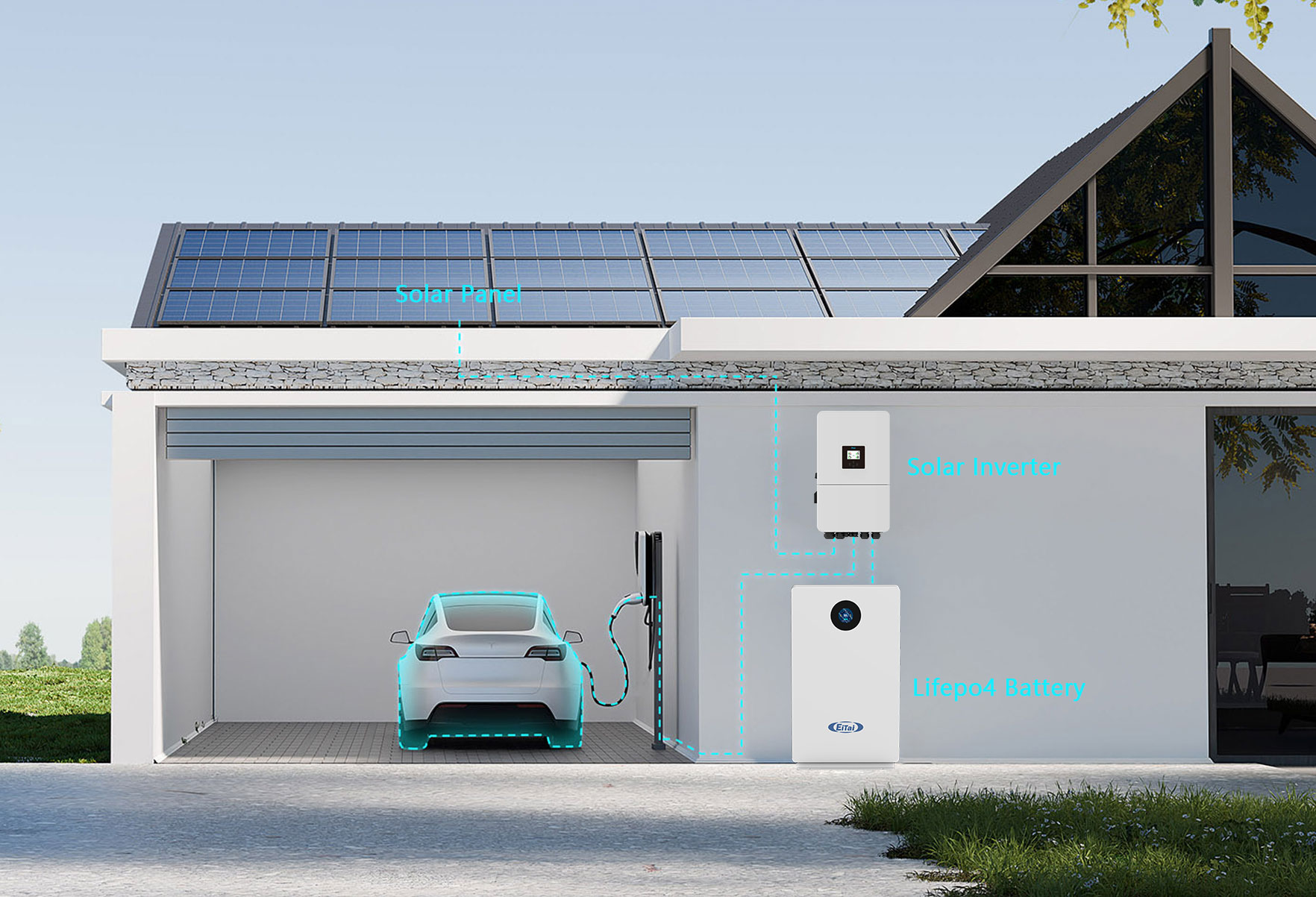 EITAI 5Kwh 10Kwh 15Kwh 30Kwh Solar Lifepo4 Lithium Ion Battery 48v 51.2v 100ah 200ah Solaire Batterie 5KW 10KW 15KW 30KW