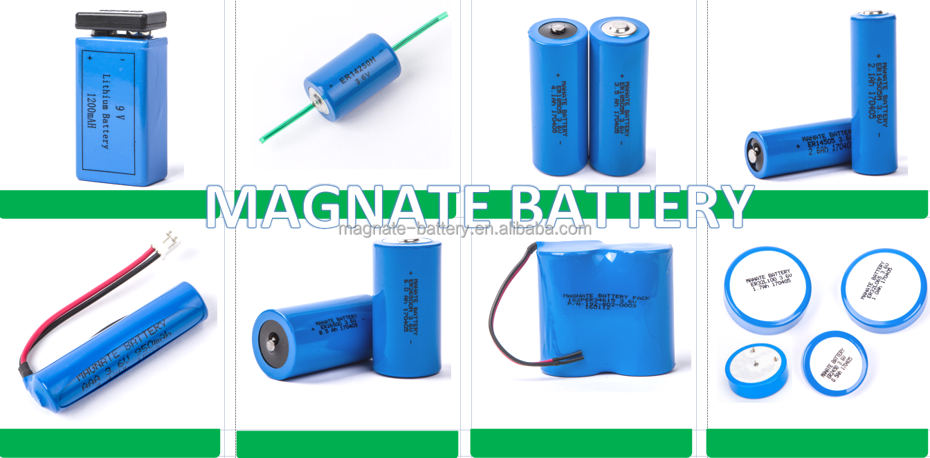 Main Products Range