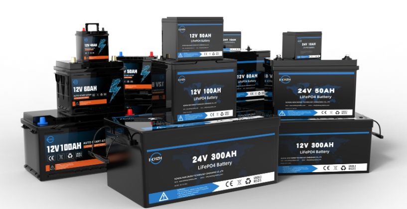 Related Products Guide
