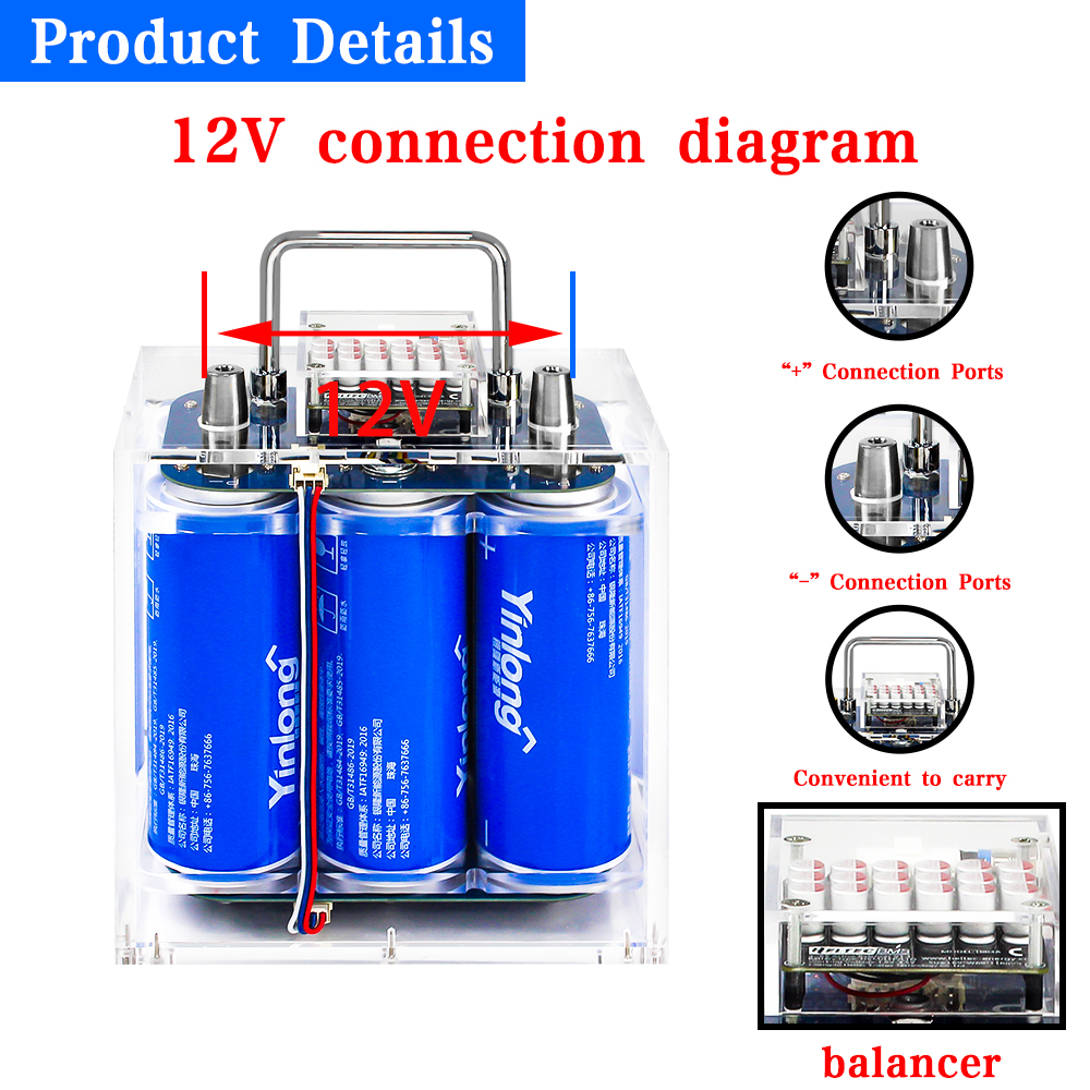 Product View 6