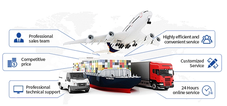 Logistics Flow Chart