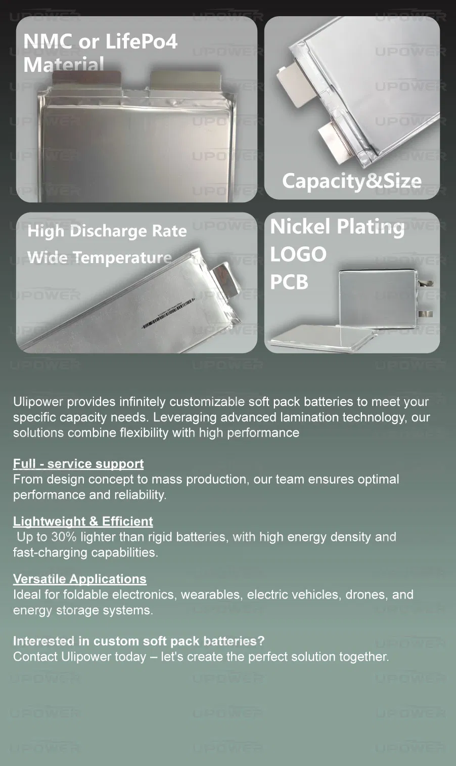High Rate 3.7V 12.5ah 10c Semi Solid State Battery 350wh/Kg Nmc Pouch Cell for Delivery Drones
