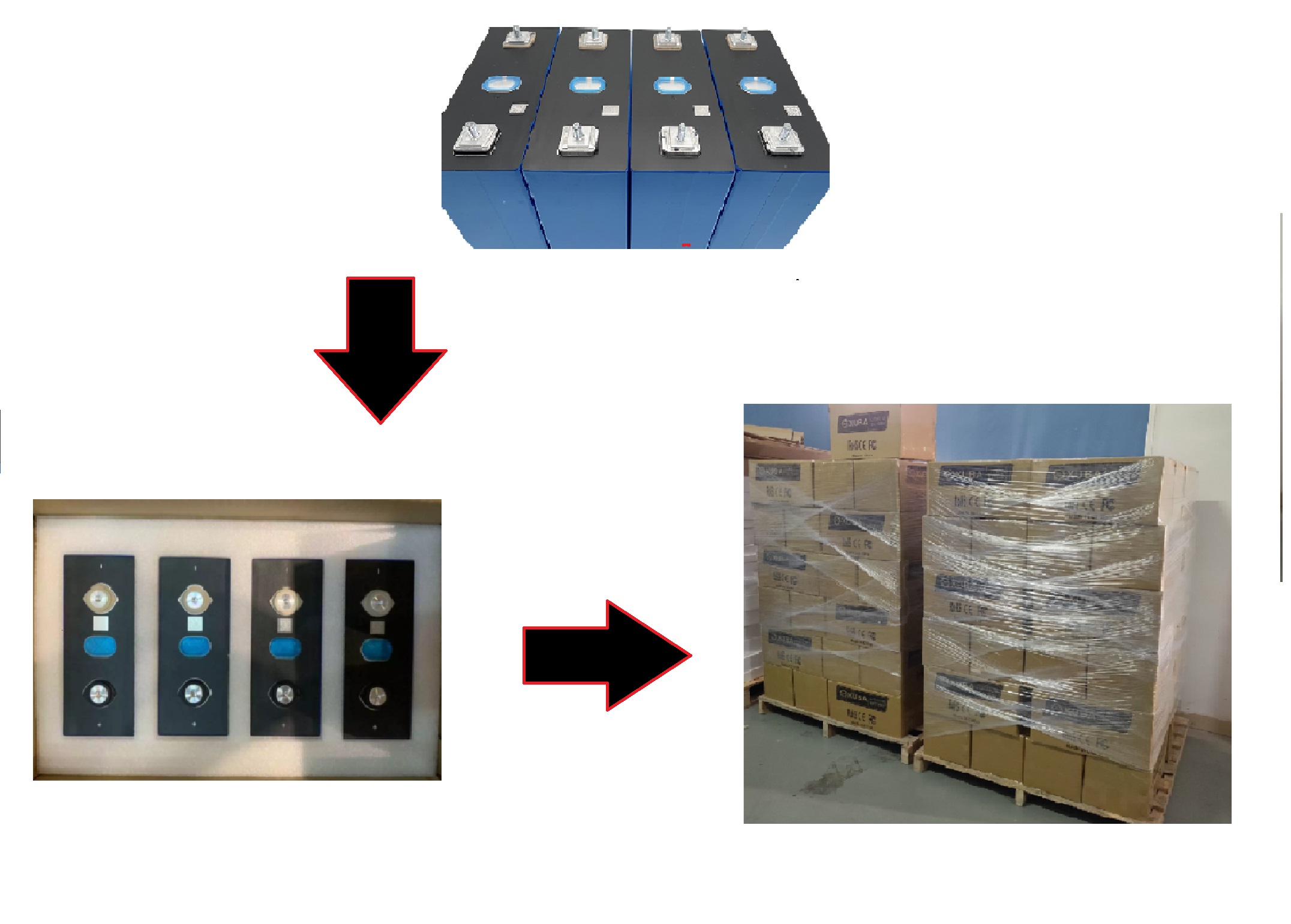 Packaging Setup 1