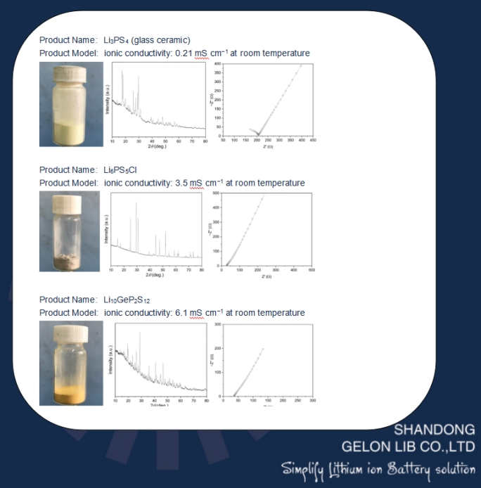 Solid State Electrolyte Li6PS5cl Lpsc for Lithium-Ion Battery Ssb Chemical Raw Material