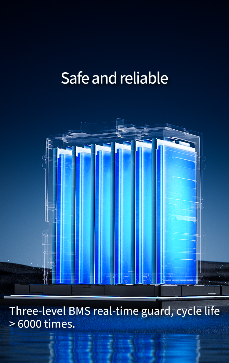 Residential ESS Rack-Mounted Battery 51.2V 16kWh-64kWh Lithium Ion Stackable Home Energy Storage System CAN 10-Year Warranty