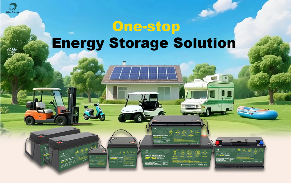 Lithium Titanate Battery Product View 1