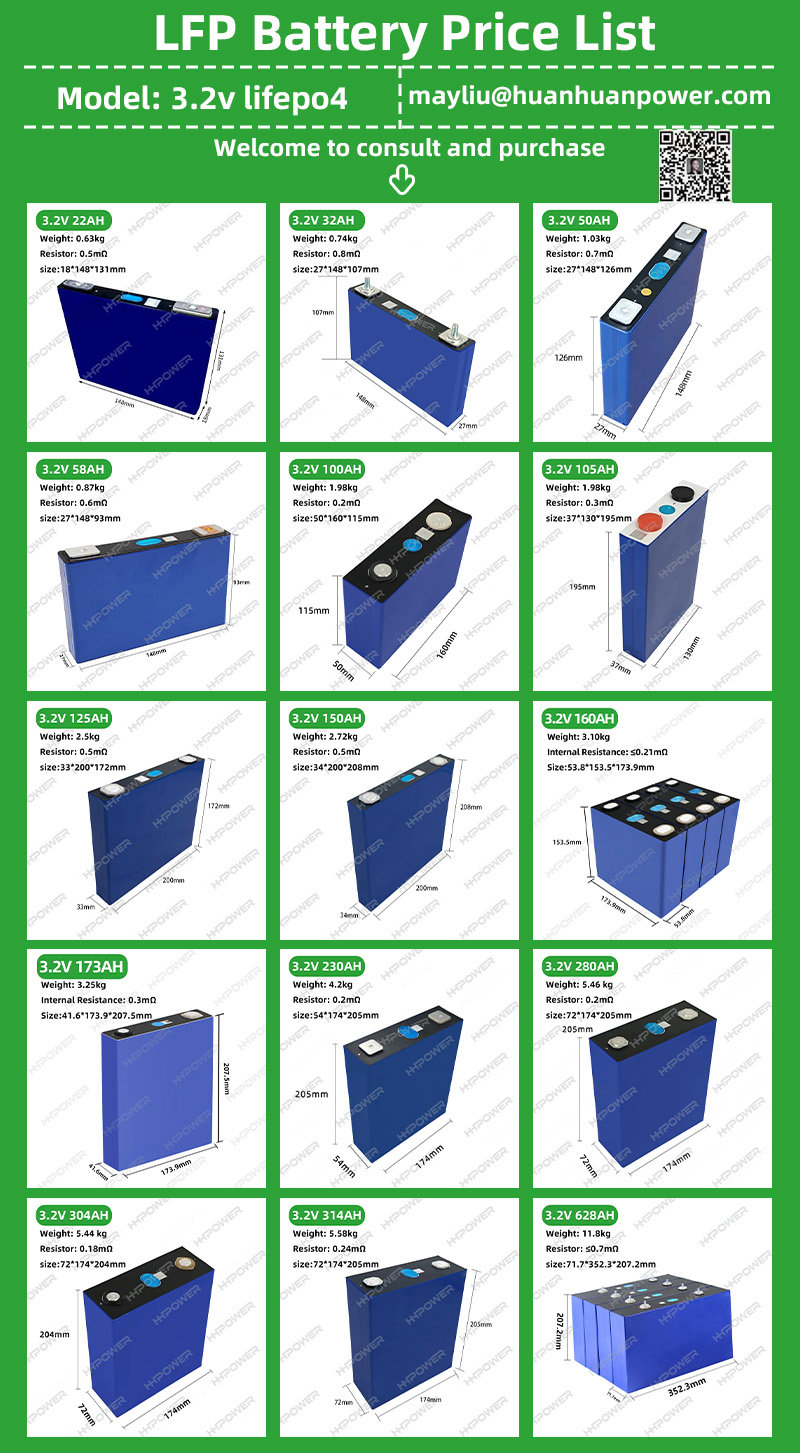 Battery Connection