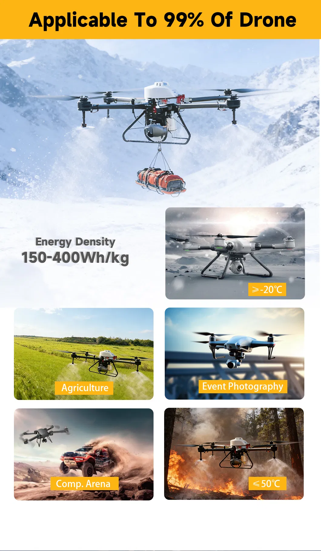 High Quality 5200mAh 6s 22.2V 75c Solid State Licoo2 2000-Cycle Drone Battery Pack for Aerial Photography Fpv