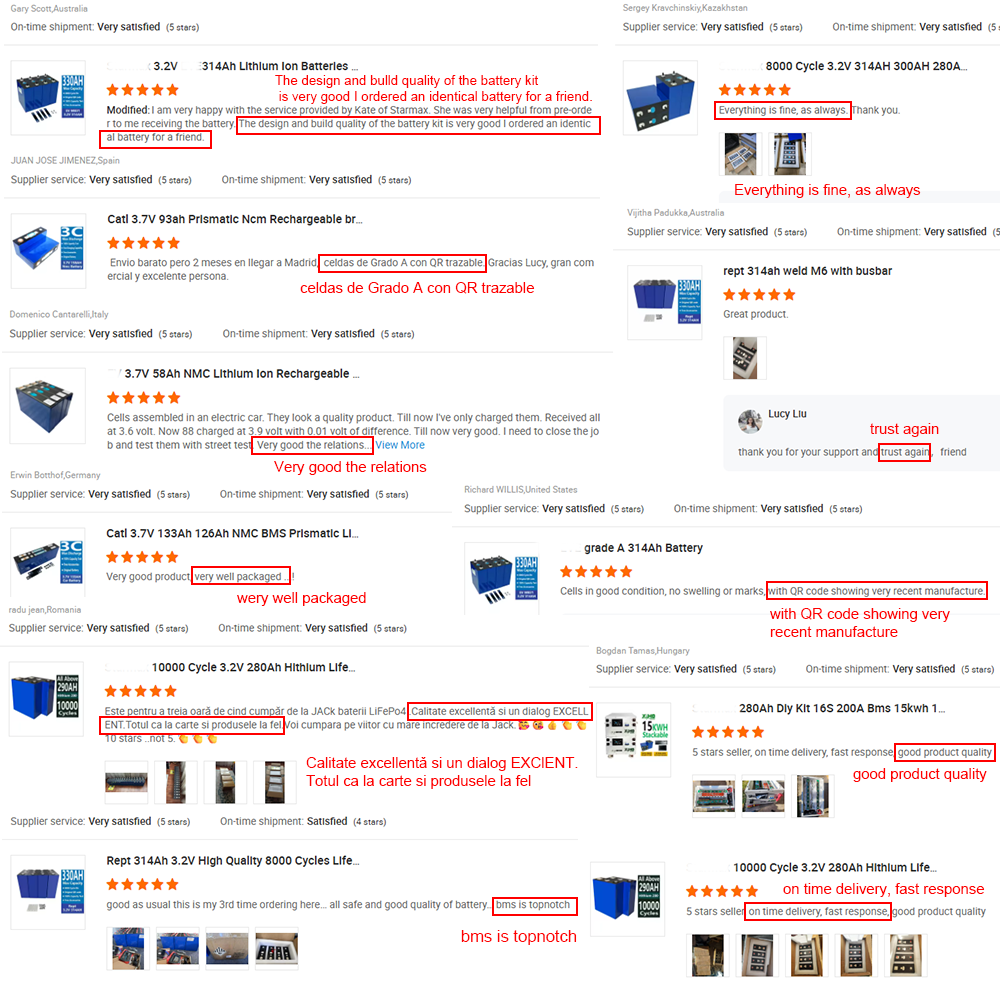 Starmax 3.2V 668Ah 628Ah 314Ah 280Ah Lithium Ion Batteries Rechargeable Prismatic Lifepo4 Battery Cells Solar Storage Battery