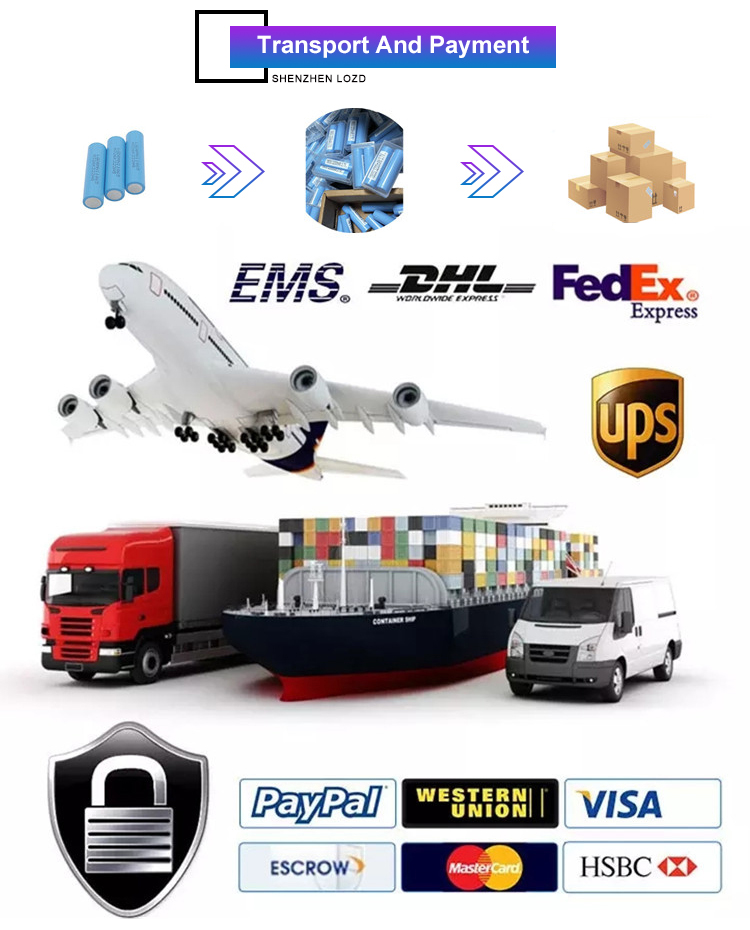 Shipping logistics pallet packaging