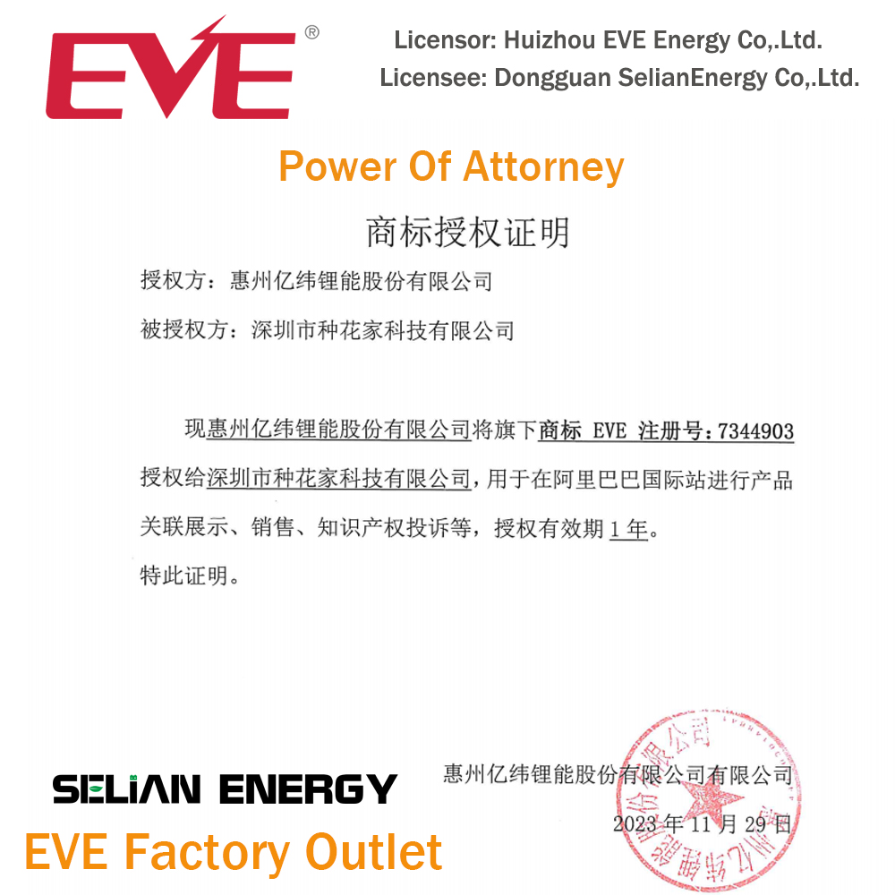 Battery Safe Packaging Details