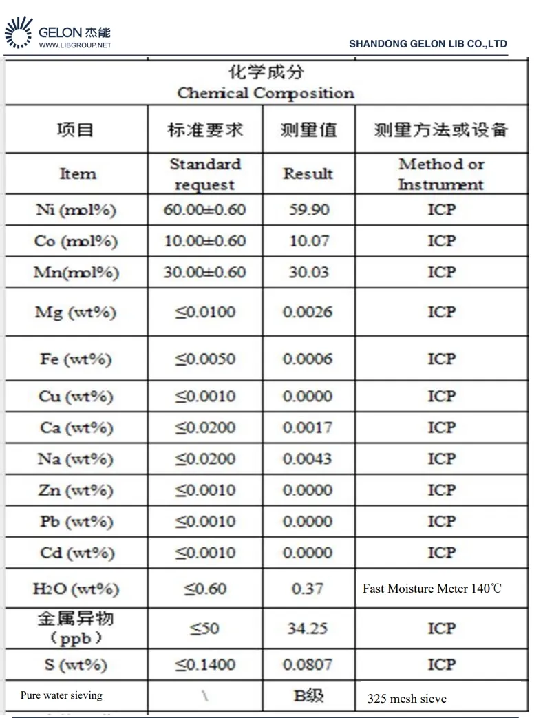 High Purity Nmc Precursor Powder Nickel Cobalt Manganese Hydroxide for Lithium-Ion Battery Cathode Material