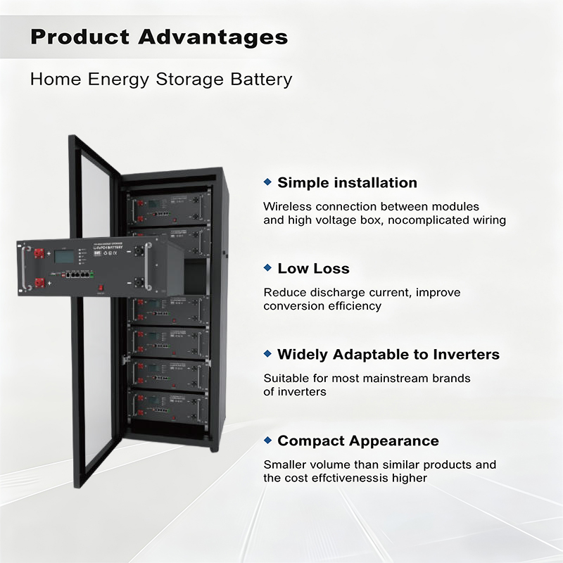 BEST Lifepo4 Battery Solar Storage 100Ah 200Ah 280Ah Lithium Battery Pack 10 Year Warranty