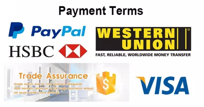 Payment terms methods