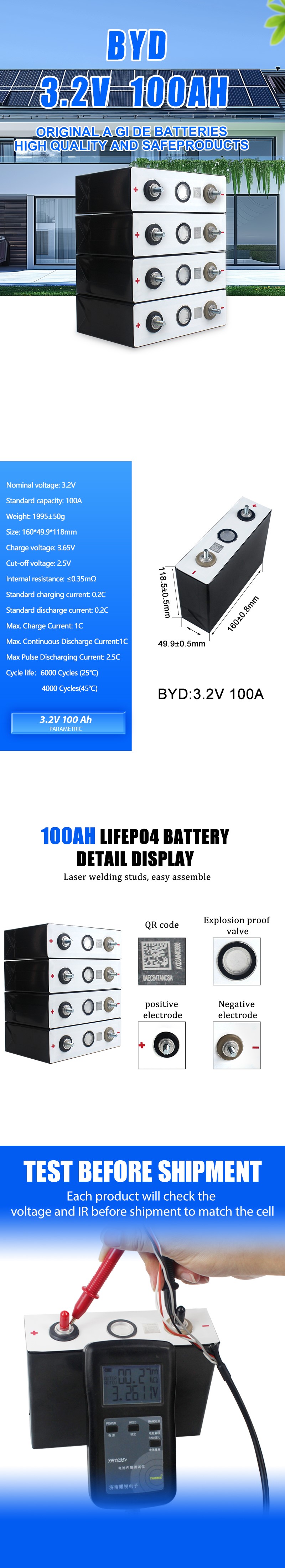 Product Description