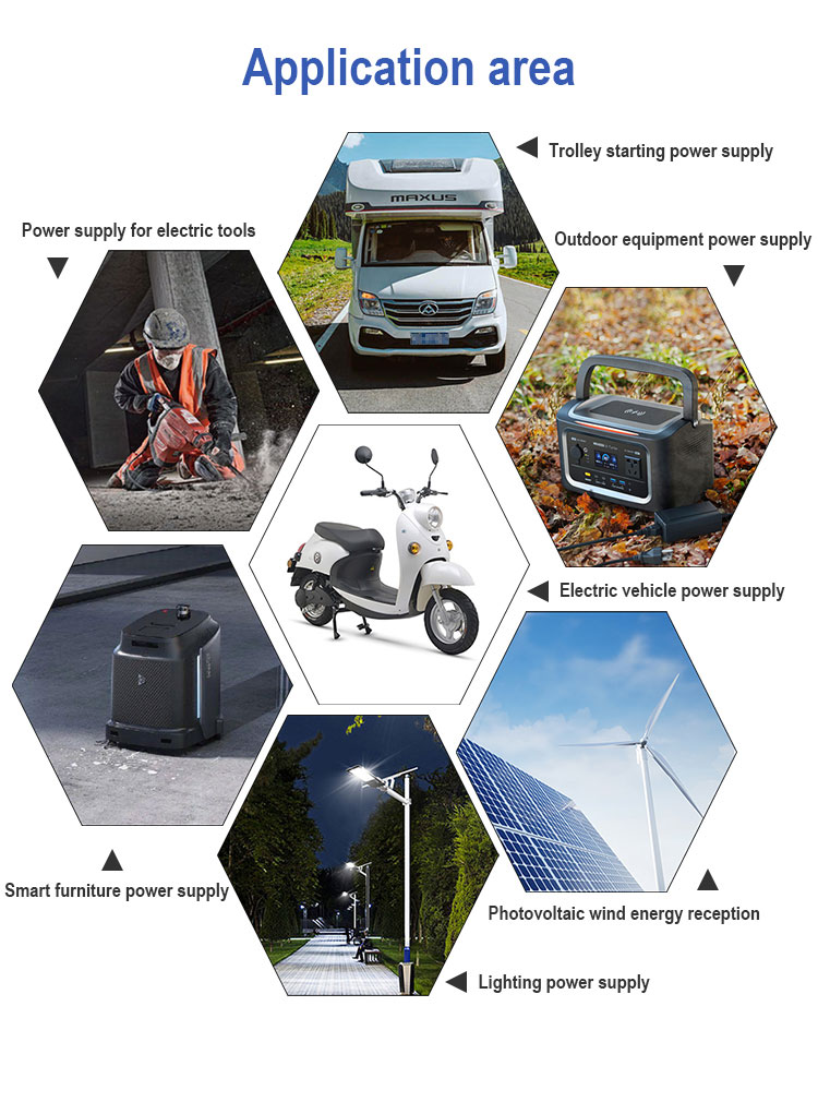 Application Scenarios Image