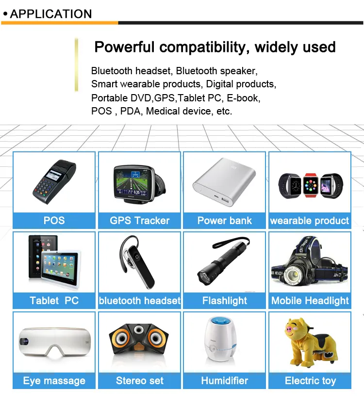 Rechargeable Solid State Battery Specifications and Features