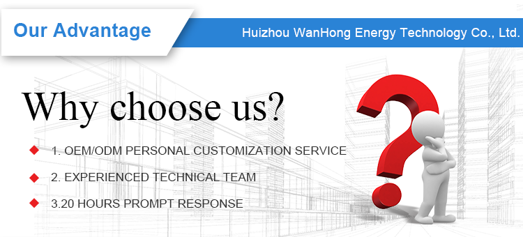 Energy Storage System Banner