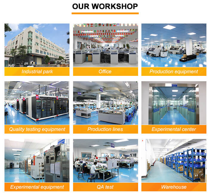 Production Process 1