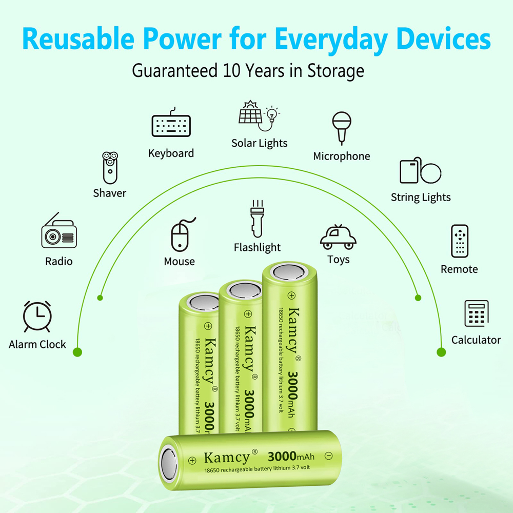 Battery Cell Showcase 2