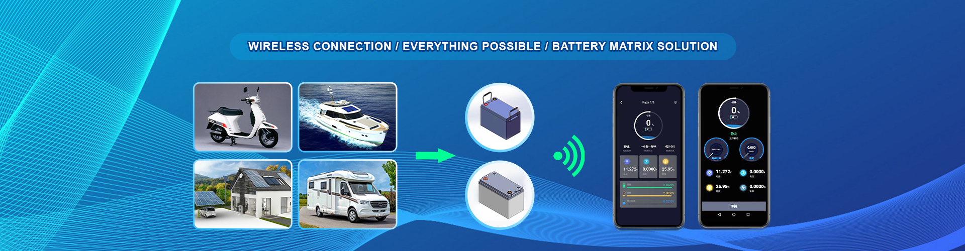 LiFePO4 Lithium Battery Pack