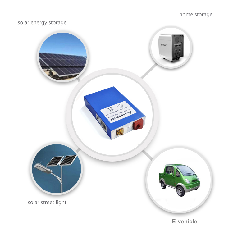 Application Rechargeable LFP Prismatic Pouch Battery Cells