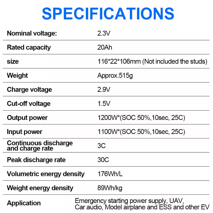 ANSIMSGO Toshiba SCIB 20Ah Prismatic Lithium Titanate Battery 2.3V Max 750A Discharge 20000 Cycle Life -30~50C Operating Temp