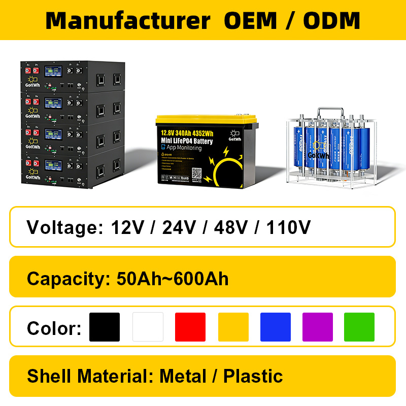 Polish Stock LiFePO4 314Ah 340Ah 320Ah MB31 Grade A 12000 Cycles Prismatic Cells for DIY 12V 36V 48V Solar Battery