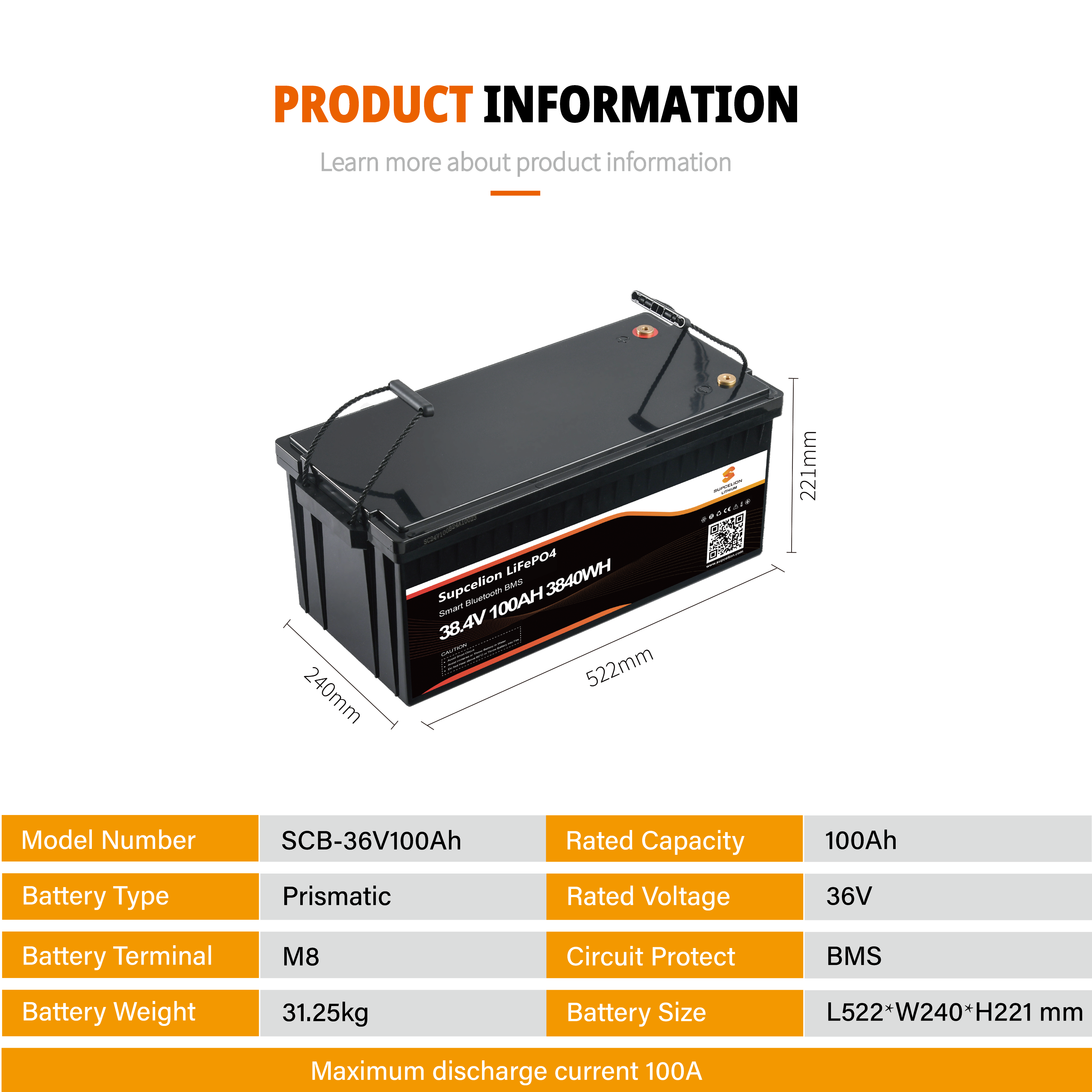 Battery Detail 9