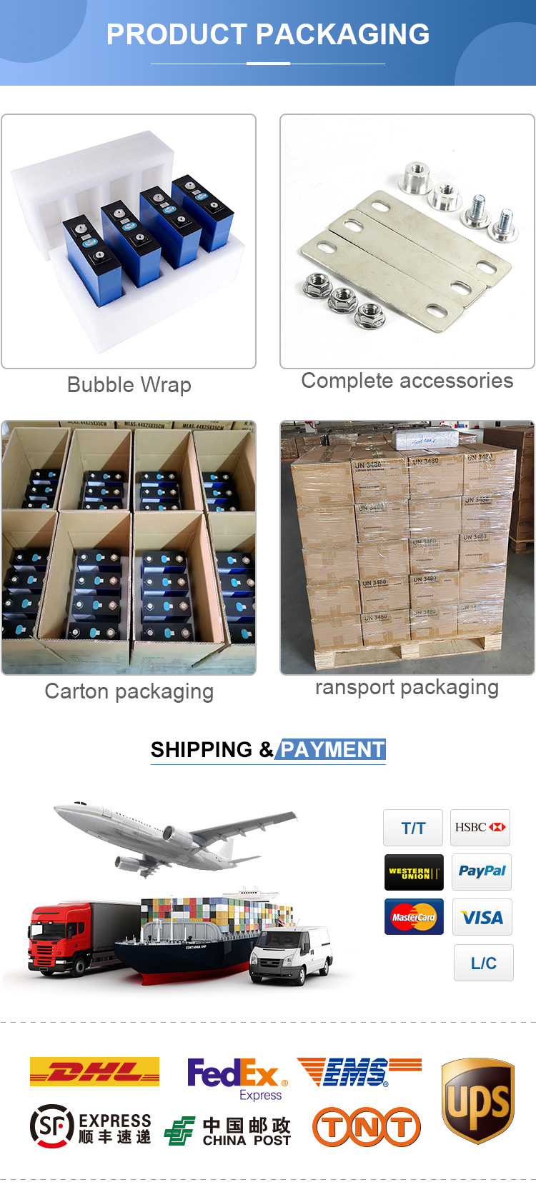 Safe Packaging