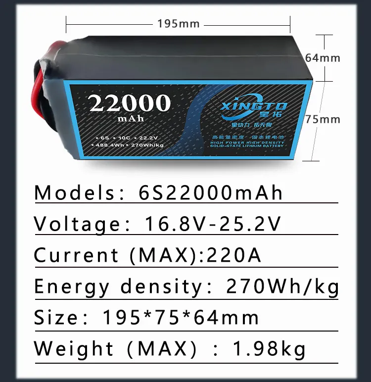 16000mAh 16.8 - 25.2V 160A Aerial Survey Drone Battery Solid State Lithium 270wh/Kg