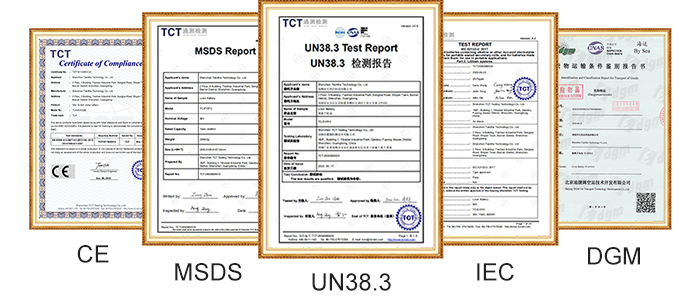 Battery Certifications