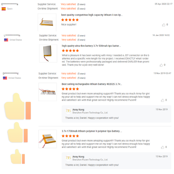 Feedback Review 1