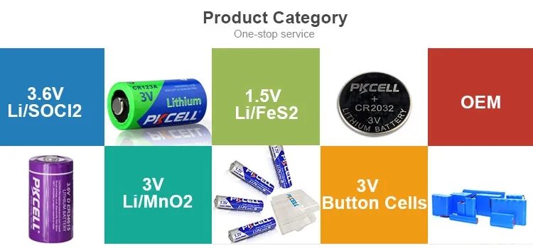 3V Lithium Button Cell Remote Control Cr 2025 3V Coin Cell Cr2025